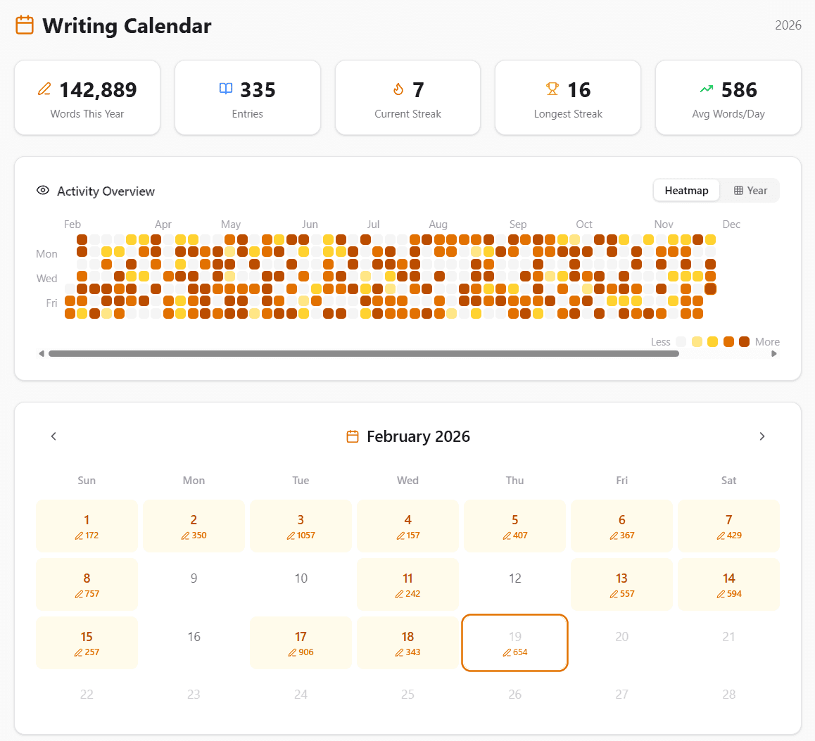 DayGrid app dashboard showing habits, streak, and writing goal